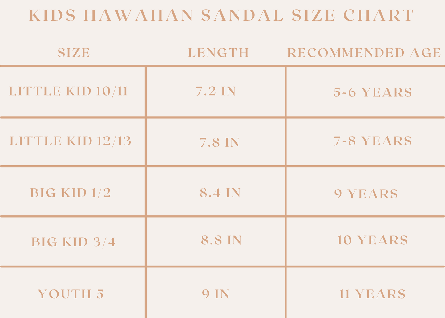 Kids Hawaiian Sandals