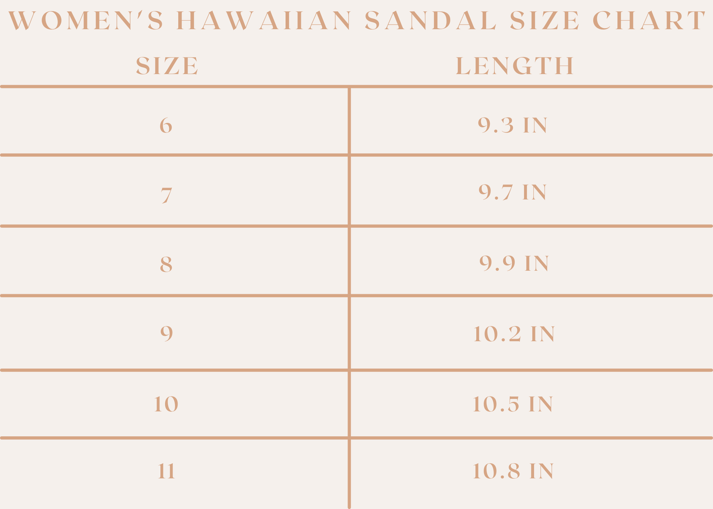 Women's Hawaiian Sandals